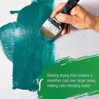 U.S. Art Supply Acrylic Paint Retarder Medium, 200ml Tube (6.7 Ounces) - Acrylic Retarder Provides Longer Painting Time