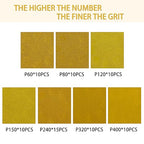 75PCS Gold Sanding Discs Set, 5-Inch 8-Hole Sandpaper for Random Orbital Sander, Including 60,80,120,150,240,320,400 Grit, for Automotive or Woodworking