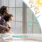 VELIMAX Rain Glass Window Film Privacy Static Window Clings Decorative Glass Sticker for Home Office Removable UV Protection Heat Control 35.4 x 157.48 inches