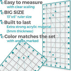 Rotary Cutter Set turquoise - Quilting Kit incl. 45mm Fabric Cutter, 5 Replacement Blades, A3 Cutting Mat, Acrylic Ruler and Craft Clips - Ideal for Crafting, Sewing, Patchworking, Crochet & Knitting
