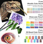 Caliart 176PCS Art Supplies Sketching Kit with 100 Sheets 3-Color Sketch Book, Graphite Colored Charcoal Watercolor & Metallic Pencils, Drawing Set Christmas Gifts for Adults Teens Girls Boys Kids