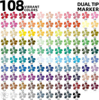 TBC The Best Crafts 108 Colors Dual Tip Acrylic Paint Markers, Double zipper design Topgrade Canvas bag,Waterproof, Non-Toxic, odorless, Suitable for Paper,Pottery, Stones, Glass,outdoor painting