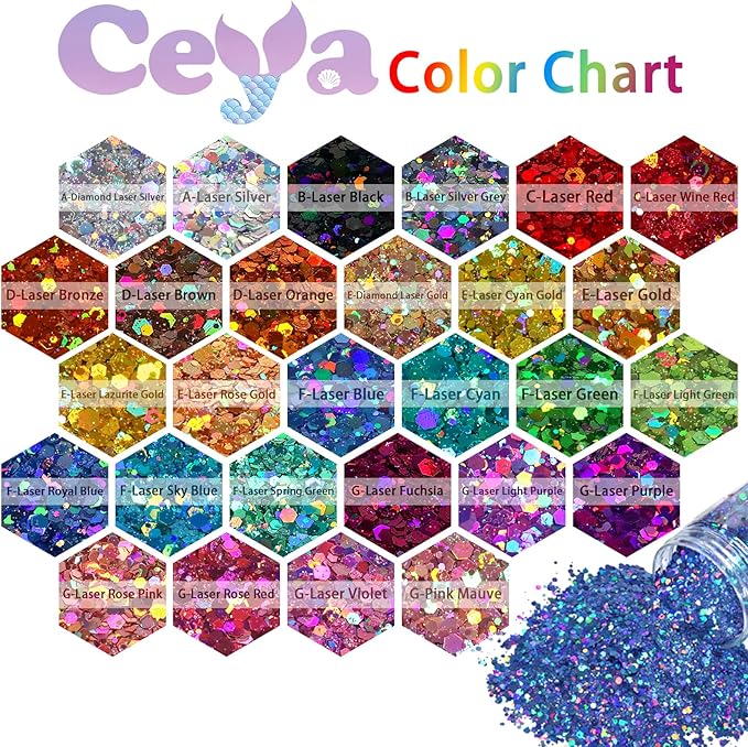 Ceya Holographic Chunky Glitter, 4.9oz/ 140g Light Green Craft Glitter Powder Mixed Chunky & Fine Flakes Iridescent Nail Sequins for St Patricks Day Party Decor, Epoxy Resin, Tumblers, Slime, Painting