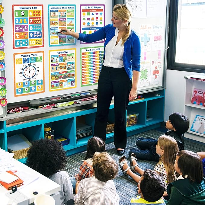 Classroom Posters - 20pcs Set 16” x 11” Educational Posters For Toddlers 1-3 - Classroom Decor - Elementary Preschool Kindergarten Classroom Must Haves Supplies - Preschool Learning Activities