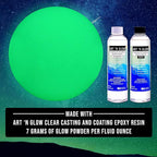 Glow in The Dark Pigment Powder - Neutral and Fluorescent Color for Art Painting, Fine Art, Nail Art Paint, and DIY Crafts - Long Lasting, 10+ Color Options - Neutral Green - (12 Grams)