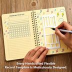 3 Pcs Journal Stencil Set – Reusable Flexible Templates for Dotted Journals & Planners, Drawing & Lettering Aids for DIY Checklists, Calendars, Scrapbooking & Daily Tracking (A)