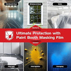 ArmorDillo Paint Booth Floor & Wall Film Free Knife, 3mil w/Metallocene. Only White-Opaque, Anti-Static, Easy-Start, Washable, Skid-Resistant - 36" x 300' Asteroid-Proof...Probably