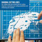 U.S. Art Supply 36" x 48" Self-Healing Cutting Mat 5-Ply - Double-Sided Pink/Blue Craft Mat, Non-Slip Cutting Mats for Crafts, Sewing, Quilting, Scrapbooking