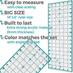 Rotary Cutter Set - Quilting Kit incl. 45mm Fabric Cutter, 5 Replacement Blades - Ideal for Crafting, Sewing, Patchworking, Crochet & Knitting (Turquoise, Cutting Mat Set (36" x 24"))