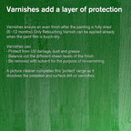 Winsor & Newton Professional Dammar Varnish, 1 Litre (33.8-oz) Can